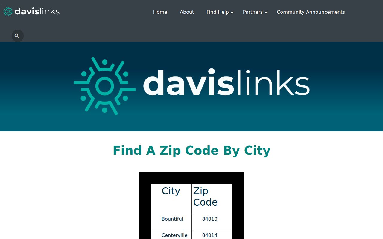 Layton ZIP code directory reference to the Davis County city by ZIP table